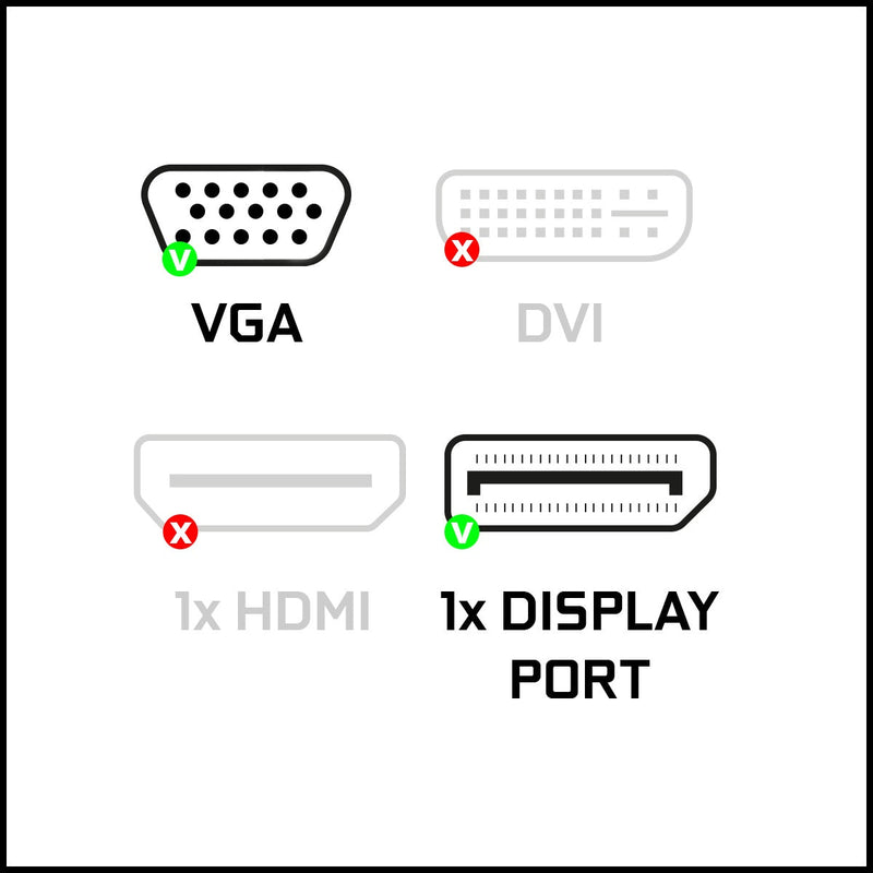 Intel Compleet Desktop SET | Intel Core i5 | 16 GB RAM | 512GB SSD | DVD+RW | Windows 11 Pro | 27 Inch Monitor + Muis & Toetsenbord